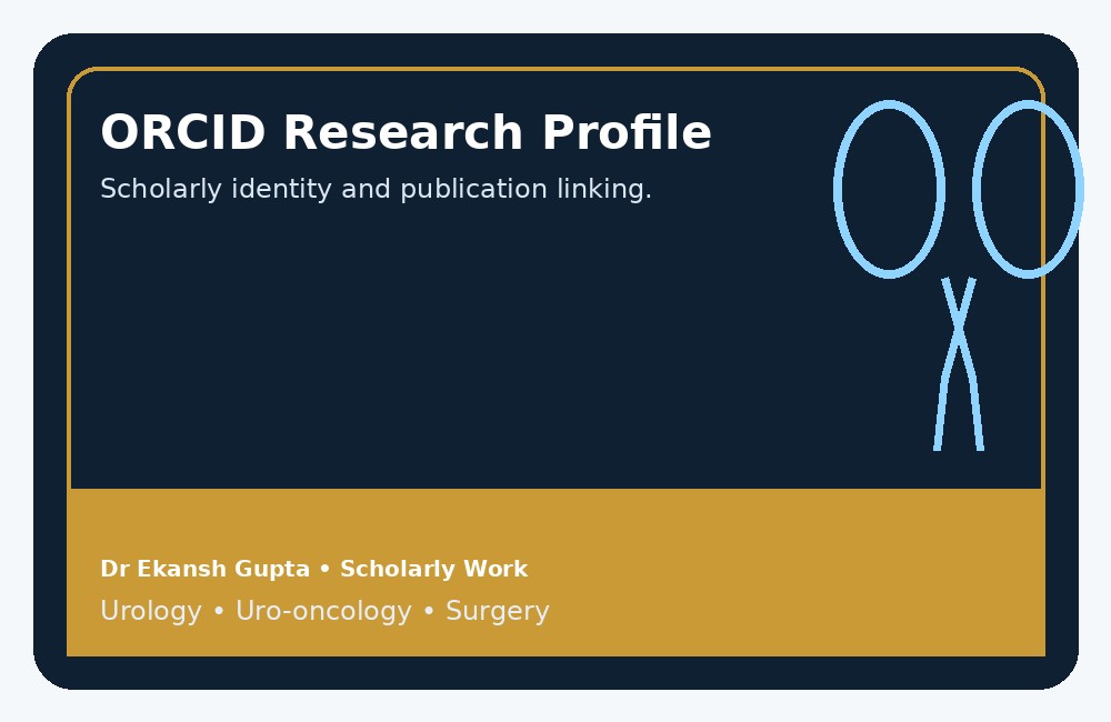 Dr Ekansh Gupta ORCID research profile